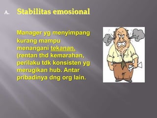 A.   Stabilitas emosional

     Manager yg menyimpang
     kurang mampu
     menangani tekanan.
     (rentan thd kemarahan,
     perilaku tdk konsisten yg
     merugikan hub. Antar
     pribadinya dng org lain.
 