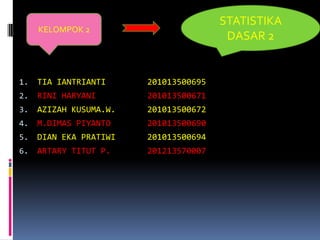 STATISTIKA
     KELOMPOK 2
                                        DASAR 2


1.   TIA IANTRIANTI     201013500695
2.   RINI HARYANI       201013500671
3.   AZIZAH KUSUMA.W.   201013500672
4.   M.DIMAS PIYANTO    201013500690
5.   DIAN EKA PRATIWI   201013500694
6.   ARTARY TITUT P.    201213570007
 