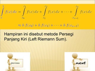 Hampiran ini disebut metode Persegi
Panjang Kiri (Left Riemann Sum).
 
