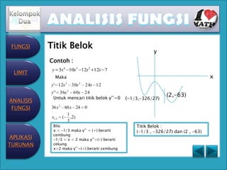 FUNGSI    Titik Belok
                                                           y
           Contoh :
            y 3x4 10x3 12x2 12x 7
 LIMIT
             Maka                                                                    x
           y' 12x 3   30x 2   24x 12
           y' ' 36x 2 60x 24
                                                                 (2,-63)
ANALISIS
            Untuk mencari titik belok y’’=0     (-1/3,-326/27)
 FUNGSI    36 x 2 60 x 24     0
                   1
           x1, 2 ( ,2)
                   3
            Bila:                                   Titik Belok :
            x < -1/3 maka y’’ = (+) berarti         (-1/3 , -326/27) dan (2 , -63)
            cembung
APLIKASI    -1/3 < x < 2 maka y’’=(-) berarti
TURUNAN     cekung
            x>2 maka y’’=(+) berarti cembung
 