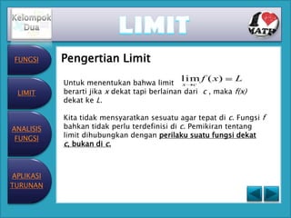 FUNGSI    Pengertian Limit

           Untuk menentukan bahwa limit x c
                                             lim f ( x)      L
 LIMIT     berarti jika x dekat tapi berlainan dari c , maka f(x)
           dekat ke L.

           Kita tidak mensyaratkan sesuatu agar tepat di c. Fungsi f
ANALISIS   bahkan tidak perlu terdefinisi di c. Pemikiran tentang
 FUNGSI    limit dihubungkan dengan perilaku suatu fungsi dekat
           c, bukan di c.



APLIKASI
TURUNAN
 