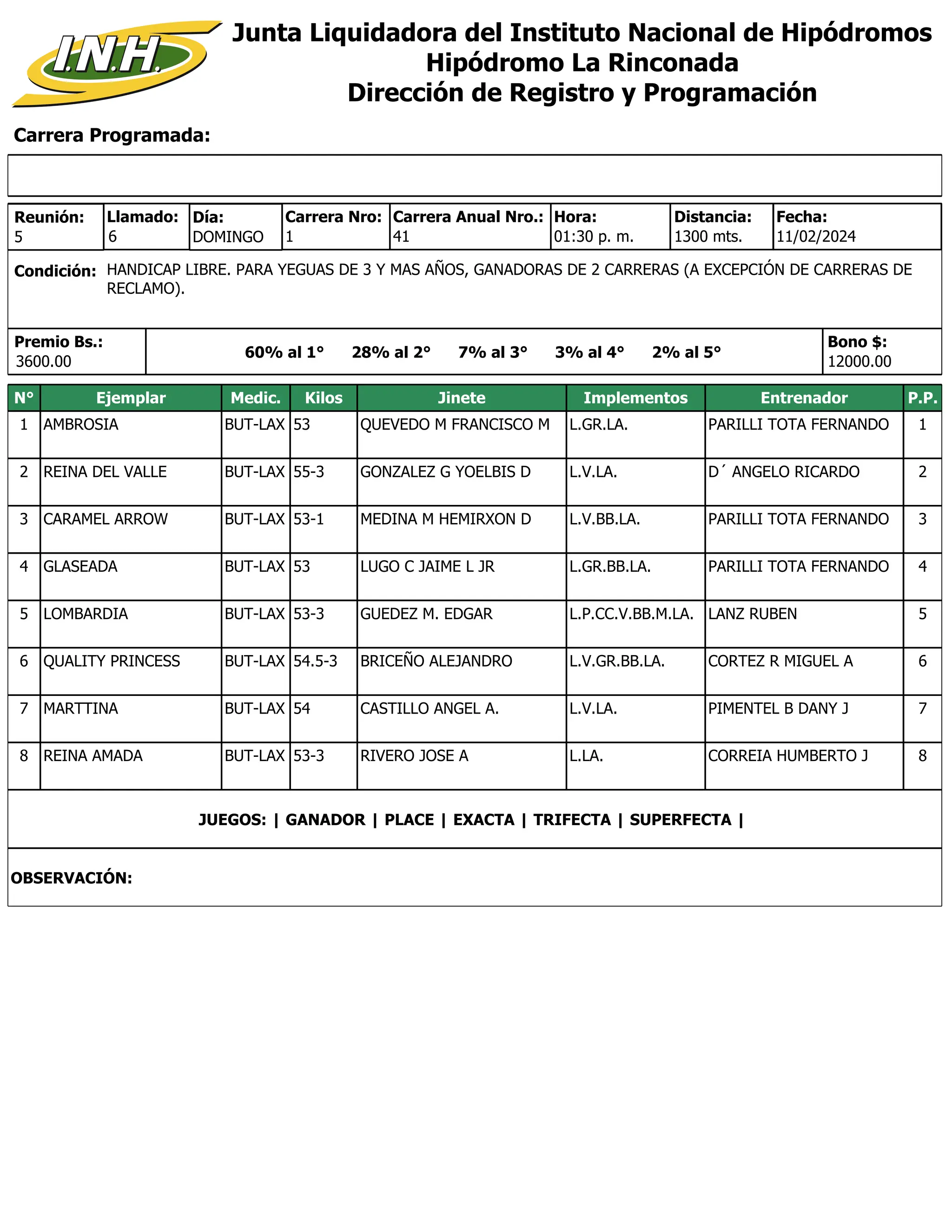 Carrera Programada:
Junta Liquidadora del Instituto Nacional de Hipódromos
Hipódromo La Rinconada
Dirección de Registro y Programación
Condición: HANDICAP LIBRE. PARA YEGUAS DE 3 Y MAS AÑOS, GANADORAS DE 2 CARRERAS (A EXCEPCIÓN DE CARRERAS DE
RECLAMO).
Reunión:
5
Día:
DOMINGO
Distancia:
1300 mts.
1
Carrera Nro:
Llamado:
6 41
Carrera Anual Nro.: Hora:
01:30 p. m.
Premio Bs.:
3600.00
Bono $:
12000.00
11/02/2024
Fecha:
60% al 1° 28% al 2° 7% al 3° 3% al 4° 2% al 5°
N° Ejemplar Medic. Kilos Jinete Implementos Entrenador P.P.
1 AMBROSIA BUT-LAX 53 QUEVEDO M FRANCISCO M L.GR.LA. PARILLI TOTA FERNANDO 1
2 REINA DEL VALLE BUT-LAX 55-3 GONZALEZ G YOELBIS D L.V.LA. D´ ANGELO RICARDO 2
3 CARAMEL ARROW BUT-LAX 53-1 MEDINA M HEMIRXON D L.V.BB.LA. PARILLI TOTA FERNANDO 3
4 GLASEADA BUT-LAX 53 LUGO C JAIME L JR L.GR.BB.LA. PARILLI TOTA FERNANDO 4
5 LOMBARDIA BUT-LAX 53-3 GUEDEZ M. EDGAR L.P.CC.V.BB.M.LA. LANZ RUBEN 5
6 QUALITY PRINCESS BUT-LAX 54.5-3 BRICEÑO ALEJANDRO L.V.GR.BB.LA. CORTEZ R MIGUEL A 6
7 MARTTINA BUT-LAX 54 CASTILLO ANGEL A. L.V.LA. PIMENTEL B DANY J 7
8 REINA AMADA BUT-LAX 53-3 RIVERO JOSE A L.LA. CORREIA HUMBERTO J 8
JUEGOS: | GANADOR | PLACE | EXACTA | TRIFECTA | SUPERFECTA |
OBSERVACIÓN:
 