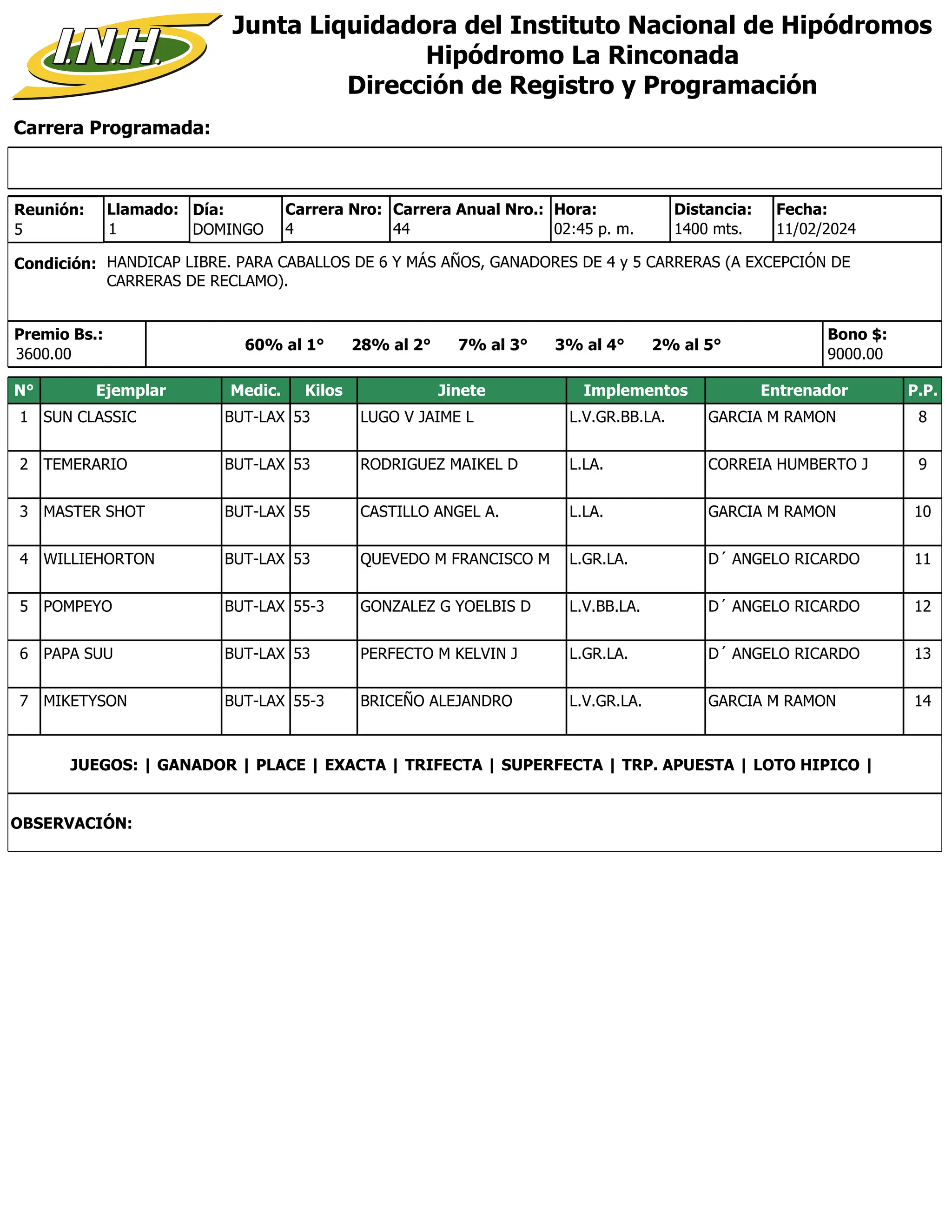 Carrera Programada:
Junta Liquidadora del Instituto Nacional de Hipódromos
Hipódromo La Rinconada
Dirección de Registro y Programación
Condición: HANDICAP LIBRE. PARA CABALLOS DE 6 Y MÁS AÑOS, GANADORES DE 4 y 5 CARRERAS (A EXCEPCIÓN DE
CARRERAS DE RECLAMO).
Reunión:
5
Día:
DOMINGO
Distancia:
1400 mts.
4
Carrera Nro:
Llamado:
1 44
Carrera Anual Nro.: Hora:
02:45 p. m.
Premio Bs.:
3600.00
Bono $:
9000.00
11/02/2024
Fecha:
60% al 1° 28% al 2° 7% al 3° 3% al 4° 2% al 5°
N° Ejemplar Medic. Kilos Jinete Implementos Entrenador P.P.
1 SUN CLASSIC BUT-LAX 53 LUGO V JAIME L L.V.GR.BB.LA. GARCIA M RAMON 8
2 TEMERARIO BUT-LAX 53 RODRIGUEZ MAIKEL D L.LA. CORREIA HUMBERTO J 9
3 MASTER SHOT BUT-LAX 55 CASTILLO ANGEL A. L.LA. GARCIA M RAMON 10
4 WILLIEHORTON BUT-LAX 53 QUEVEDO M FRANCISCO M L.GR.LA. D´ ANGELO RICARDO 11
5 POMPEYO BUT-LAX 55-3 GONZALEZ G YOELBIS D L.V.BB.LA. D´ ANGELO RICARDO 12
6 PAPA SUU BUT-LAX 53 PERFECTO M KELVIN J L.GR.LA. D´ ANGELO RICARDO 13
7 MIKETYSON BUT-LAX 55-3 BRICEÑO ALEJANDRO L.V.GR.LA. GARCIA M RAMON 14
JUEGOS: | GANADOR | PLACE | EXACTA | TRIFECTA | SUPERFECTA | TRP. APUESTA | LOTO HIPICO |
OBSERVACIÓN:
 