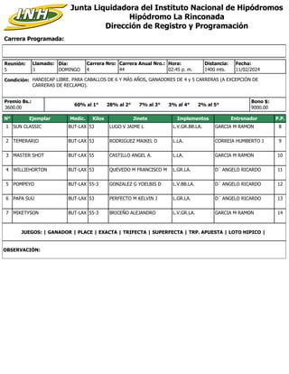 Carrera Programada:
Junta Liquidadora del Instituto Nacional de Hipódromos
Hipódromo La Rinconada
Dirección de Registro y Programación
Condición: HANDICAP LIBRE. PARA CABALLOS DE 6 Y MÁS AÑOS, GANADORES DE 4 y 5 CARRERAS (A EXCEPCIÓN DE
CARRERAS DE RECLAMO).
Reunión:
5
Día:
DOMINGO
Distancia:
1400 mts.
4
Carrera Nro:
Llamado:
1 44
Carrera Anual Nro.: Hora:
02:45 p. m.
Premio Bs.:
3600.00
Bono $:
9000.00
11/02/2024
Fecha:
60% al 1° 28% al 2° 7% al 3° 3% al 4° 2% al 5°
N° Ejemplar Medic. Kilos Jinete Implementos Entrenador P.P.
1 SUN CLASSIC BUT-LAX 53 LUGO V JAIME L L.V.GR.BB.LA. GARCIA M RAMON 8
2 TEMERARIO BUT-LAX 53 RODRIGUEZ MAIKEL D L.LA. CORREIA HUMBERTO J 9
3 MASTER SHOT BUT-LAX 55 CASTILLO ANGEL A. L.LA. GARCIA M RAMON 10
4 WILLIEHORTON BUT-LAX 53 QUEVEDO M FRANCISCO M L.GR.LA. D´ ANGELO RICARDO 11
5 POMPEYO BUT-LAX 55-3 GONZALEZ G YOELBIS D L.V.BB.LA. D´ ANGELO RICARDO 12
6 PAPA SUU BUT-LAX 53 PERFECTO M KELVIN J L.GR.LA. D´ ANGELO RICARDO 13
7 MIKETYSON BUT-LAX 55-3 BRICEÑO ALEJANDRO L.V.GR.LA. GARCIA M RAMON 14
JUEGOS: | GANADOR | PLACE | EXACTA | TRIFECTA | SUPERFECTA | TRP. APUESTA | LOTO HIPICO |
OBSERVACIÓN:
 