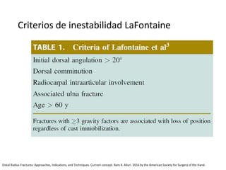 Criterios de inestabilidad LaFontaine
Distal Radius Fractures: Approaches, Indications, and Techniques. Current concept. Ram K. Alluri. 2016 by the American Society for Surgery of the Hand.
 