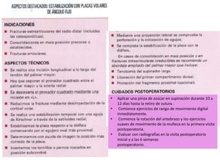  Aplicar una pinza de azúcar en supinación durante 10 a
12 días hasta la retiro de sutura .
 Comience ejercicios de rango de movimiento digital
inmediatamente.
 Comience la rotación del antebrazo y los ejercicios
suaves de movimiento de la muñeca en la primera visita
postoperatoria.
 Evaluar con radiografías en la visita postoperatoria
inicial y a las 6 semanas
postoperatorio.
 