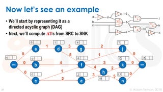 Lecture-5-STA.pdf