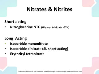 Nitrates & Nitrites
Short acting
• Nitroglycerine NTG (Glyceryl trinitrate GTN)
Long Acting
• Isosorbide mononitrate
• Isosorbide dinitrate (SL-short acting)
• Erythrityl tetranitrate
 