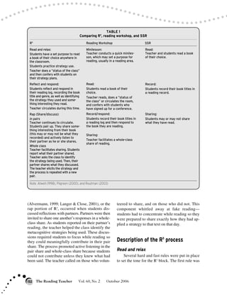 (Alvermann, 1999; Langer & Close, 2001), or the
rap portion of R5
, occurred when students dis-
cussed reflections with partners. Partners were then
invited to share one another’s responses in a whole-
class share. As students reported on their partner’s
reading, the teacher helped the class identify the
metacognitive strategies being used. These discus-
sions required students to focus while reading so
they could meaningfully contribute in their pair
share. The process promoted active listening in the
pair share and whole-class share because students
could not contribute unless they knew what had
been said. The teacher called on those who volun-
teered to share, and on those who did not. This
component whittled away at fake reading—
students had to concentrate while reading so they
were prepared to share exactly how they had ap-
plied a strategy to that text on that day.
Description of the R5
process
Read and relax
Several hard and fast rules were put in place
to set the tone for the R5
block. The first rule was
The Reading Teacher Vol. 60, No. 2 October 2006152
TABLE 1
Comparing R5
, reading workshop, and SSR
R5
Reading Workshop SSR
Note. Atwell (1998), Pilgreen (2000), and Routman (2003)
Read and relax:
Students have a set purpose to read
a book of their choice anywhere in
the classroom.
Students practice strategy use.
Teacher does a “status of the class”
and then confers with students on
their strategy plans.
Reflect and respond:
Students reflect and respond in
their reading log, recording the book
title and genre, as well as identifying
the strategy they used and some-
thing interesting they read.
Teacher circulates during this time.
Rap (Share/discuss):
In pairs
Teacher continues to circulate.
Students pair up. They share some-
thing interesting from their book
(this may or may not be what they
recorded) and actively listen to
their partner as he or she shares.
Whole class
Teacher facilitates sharing. Students
report what their partner shared.
Teacher asks the class to identify
the strategy being used. Then, their
partner shares what they discussed.
The teacher elicits the strategy and
the process is repeated with a new
pair.
Minilesson:
Teacher conducts a quick miniles-
son, which may set a purpose for
reading, usually in a reading area.
Read:
Students read a book of their
choice.
Teacher reads, does a “status of
the class” or circulates the room,
and confers with students who
have signed up for a conference.
Record/respond:
Students record their book titles in
a reading log and then respond to
the book they are reading.
Sharing:
Teacher facilitates a whole-class
share of reading.
Read:
Teacher and students read a book
of their choice.
Record:
Students record their book titles in
a reading record.
Sharing:
Students may or may not share
what they have read.
 