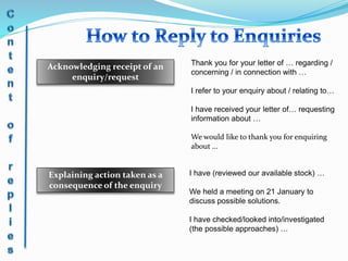 Acknowledging receipt of an
enquiry/request
Explaining action taken as a
consequence of the enquiry
Thank you for your letter of … regarding /
concerning / in connection with …
I refer to your enquiry about / relating to…
I have received your letter of… requesting
information about …
We would like to thank you for enquiring
about ...
I have (reviewed our available stock) …
We held a meeting on 21 January to
discuss possible solutions.
I have checked/looked into/investigated
(the possible approaches) …
 