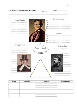 2

5.2. ROMANTISM. OOPERI MEISTRID                                                  Kuupäev…………………………
                                                               Õpilase nimi……………………………………………………




                                                                                  Ooperireformaator
    Richard Wagner                                                        1)………………………........................
  …………………………                                                              2)...…………………….....................…
  …………………………                                                              3)………………………………………
  …………………………                                                              4)………………………………………
  …………………………                                                              5)………………………………………
  …………………………
  …………………………
  …………………………                                                                        Looming
  …………………………                                                              1)………………………........................
  …………………………                                                              2)...…………………….....................…
                                                                          3)………………………………………
                                                                          4)………………………………………
                                                                          5)………………………………………
           Giuseppe Verdi
  …………………………                                                                                             Georges Bizet
  …………………………                                                                                   …………………………
  …………………………                                                                                   …………………………
  …………………………                                                                                   …………………………
                                                     OOPER                                     …………………………
  …………………………
  …………………………                                                                                   …………………………
  …………………………                                                                                   …………………………
  …………………………                                                                                   …………………………
  …………………………                                                                                   …………………………
  ………..............................                                                            …………………………
  ..........................................                                                   ………………..................
  ..........................................                                                   ..........................................
  ..........................................                                                   ..........................................
  ..........................................                                                   ..........................................
  ..........................................                                                   ..........................................
  ..............................                                                               ..........................................
  …………                                                                                         ........................................
                                                                                               …


    ajastu                         helilooja                        nimetus                                     muusika žanr
                                               ........................................................
                                               ........................................................
                                               ........................................................
                                               ........................................................
                                               ........................................................
                                               ........................................................
                                               ........................................................
                                               ........................................................
 