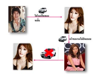 ให้รถเป็ นของ
หมั้น
เจ้าของรถไม่ยินยอม
 