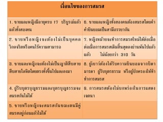 เงื่อนไขของการสมรส
1. ชายและหญิงมีอายุครบ 17 บริบูรณ์แล้ว
แล้วทั้งสองคน
6. ชายและหญิงทั้งสองคนต้องสมรสโดยคา
คายินยอมเป็นสามีภรรยากัน
2. ชายหรือหญิงจะต้องไม่เป็นบุคคล
วิกลจริตหรือคนไร้ความสามารถ
7. หญิงหม้ายจะทาการสมรสใหม่ได้ต่อเมื่อ
ต่อเมื่อการสมรสเดิมสิ้นสุดลงผ่านพ้นไปแล้ว
แล้ว ไม่น้อยกว่า 310 วัน
3. ชายและหญิงจะต้องไม่เป็นญาติสืบสาย
สืบสายโลหิตโดยตรงทั้งขึ้นไปและลงมา
8. ผู้เยาว์ต้องได้รับความยินยอมจากบิดา
มารดา ผู้รับบุตรธรรม หรือผู้ปกครองให้ทา
ทาการสมรส
4. ผู้รับบุตรบุญธรรมและบุตรบุญธรรมจะ
สมรสกันไม่ได้
9. การสมรสต้องไม่บกพร่องในการแสดง
เจตนา
5. ชายหรือหญิงจะสมรสกันขณะตนมีคู่
สมรสอยู่ก่อนแล้วไม่ได้
 