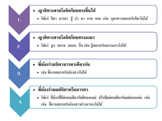 1.
• ญาติทางสายโลหิตโดยตรงขึ้นไป
• ได้แก่ บิดา มารดา ปู่ ย่า ตา ยาย ทวด เช่น บุตรสาวสมรสกับบิดาไม่ได้
2.
• ญาติทางสายโลหิตโดยตรงลงมา
• ได้แก่ ลูก หลาน แหลน ลื่อ เช่น ปู่สมรสกับหลานสาวไม่ได้
3.
• พี่น้องร่วมบิดามารดาเดียวกัน
• เช่น พี่ชายสมรสกับน้องสาวไม่ได้
4.
• พี่น้องร่วมแต่บิดาหรือมารดา
• ได้แก่ พี่น้องที่มีพ่อคนเดียวกันตึคนละแม่ หรือมีแม่คนเดียวกันแต่คนละพ่อ เช่น
เช่น พี่ชายสมรสกับน้องสาวต่างมารดาไม่ได้
 