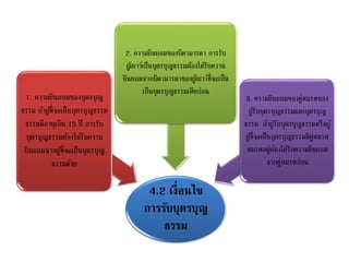 4.2 เงื่อนไข
การรับบุตรบุญ
ธรรม
1. ความยินยอมของบุตรบุญ
ธรรม ถ้าผู้ที่จะเป็นบุตรบุญธรรม
ธรรมมีอายุเกิน 15 ปี การรับ
บุตรบุญธรรมต้องได้รับความ
ยินยอมจากผู้ที่จะเป็นบุตรบุญ
ธรรมด้วย
2. ความยินยอมของบิดามารดา การรับ
ผู้เยาว์เป็นบุตรบุญธรรมต้องได้รับความ
ยินยอมจากบิดามารดาของผู้เยาว์ที่จะเป็น
เป็นบุตรบุญธรรมเสียก่อน
3. ความยินยอมของคู่สมรสของ
ผู้รับบุตรบุญธรรมและบุตรบุญ
ธรรม ถ้าผู้รับบุตรบุญธรรมหรือผู้
ผู้ที่จะเป็นบุตรบุญธรรมมีคู่สมรส
สมรสอยู่ต้องได้รับความยินยอม
จากคู่สมรสก่อน
 