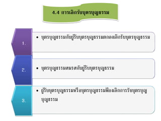 4.4 การเลิกรับบุตรบุญธรรม
1.
• บุตรบุญธรรมกับผู้รับบุตรบุญธรรมตกลงเลิกรับบุตรบุญธรรม
2. • บุตรบุญธรรมสมรสกับผู้รับบุตรบุญธรรม
3.
• ผู้รับบุตรบุญธรรมหรือบุตรบุญธรรมฟ้องเลิกการรับบุตรบุญ
บุญธรรม
 