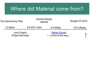 Material Design on Android | PPTX