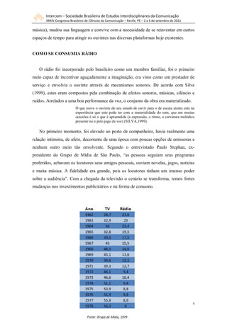 Intercom – Sociedade Brasileira de Estudos Interdisciplinares da Comunicação
       XXXIV Congresso Brasileiro de Ciências da Comunicação – Recife, PE – 2 a 6 de setembro de 2011

música), mudou sua linguagem e convive com a necessidade de se reinventar em curtos
espaços de tempo para atingir os ouvintes nas diversas plataformas hoje existentes.


COMO SE CONSUMIA RÁDIO


   O rádio foi incorporado pelo brasileiro como um membro familiar, foi o primeiro
meio capaz de incentivar aguçadamente a imaginação, era visto como um prestador de
serviço e envolvia o ouvinte através de mecanismos sonoros. De acordo com Silva
(1999), estes eram compostos pela combinação de efeitos sonoros, músicas, silêncio e
ruídos. Atrelados a uma boa performance da voz, o conjunto da obra era materializado.
                           O que move o ouvinte do seu estado de ouvir para o de escuta atenta está na
                           experiência que este pode ter com a materialidade do som, que em muitas
                           ocasiões é só o que é apreendida (a expressão, o ritmo, a curvatura melódica
                           presente no e pelo jogo da voz) (SILVA,1999).

   No primeiro momento, foi elevado ao posto de companheiro, havia realmente uma
relação intimista, de afeto, decorrente de uma época com poucas opções de emissoras e
nenhum outro meio tão envolvente. Segundo o entrevistado Paulo Stephan, ex-
presidente do Grupo de Mídia de São Paulo, “as pessoas seguiam seus programas
preferidos, achavam os locutores seus amigos pessoais, ouviam novelas, jogos, notícias
e muita música. A fidelidade era grande, pois os locutores tinham um imenso poder
sobre a audiência”. Com a chegada da televisão o cenário se transforma, temos fortes
mudanças nos investimentos publicitários e na forma de consumo.




                                                                                                        4
 