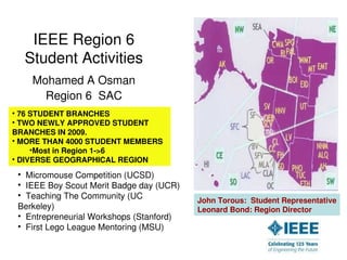 IEEE Region 6 
  Student Activities
    Mohamed A Osman
      Region 6  SAC
• 76 STUDENT BRANCHES
• TWO NEWLY APPROVED STUDENT 
BRANCHES IN 2009.
• MORE THAN 4000 STUDENT MEMBERS
     •Most in Region 1­>6
• DIVERSE GEOGRAPHICAL REGION

 •  Micromouse Competition (UCSD)
 •  IEEE Boy Scout Merit Badge day (UCR)
 •  Teaching The Community (UC 
                                           John Torous:  Student Representative
 Berkeley)                                 Leonard Bond: Region Director
 •  Entrepreneurial Workshops (Stanford)
 •  First Lego League Mentoring (MSU)
 