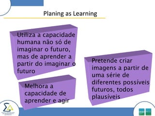 Planing as Learning


Utiliza a capacidade
humana não só de
imaginar o futuro,
mas de aprender a
                         Pretende criar
partir do imaginar o
                         imagens a partir de
futuro
                         uma série de
                         diferentes possíveis
  Melhora a
                         futuros, todos
  capacidade de
                         plausíveis
  aprender e agir
 