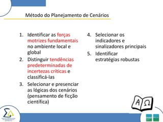 Método do Planejamento de Cenários


1. Identificar as forças     4. Selecionar os
   motrizes fundamentais        indicadores e
   no ambiente local e          sinalizadores principais
   global                    5. Identificar
2. Distinguir tendências        estratégias robustas
   predeterminadas de
   incertezas críticas e
   classificá-las
3. Selecionar e presenciar
   as lógicas dos cenários
   (pensamento de ficção
   científica)
 