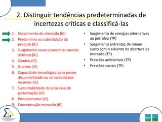 2. Distinguir tendências predeterminadas de
         incertezas críticas e classificá-las
1. Crescimento do mercado (IC)          •   Surgimento de energias alternativas
2. Predomínio ou substituição do            ao petróleo (TP)
   produto (IC)                         •   Surgimento entrantes de menor
3. Surgimento novas economias mundo         custo com o advento de abertura de
   islâmico (IC)                            mercado (TP)
4. Câmbio (IC)                          •   Pressões ambientais (TP)
5. Guerras (IC)                         •   Pressões sociais (TP)
6. Capacidade tecnológica para prover
   disponibilidade ou renovabilidade
   recursos (IC)
7. Sustentabilidade do processo de
   globalização (IC)
8. Protecionismo (IC)
9. Concentração mercado (IC)
 