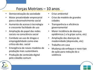 Forças Motrizes – 10 anos
• Democratização da sociedade      • Crise ambiental
• Maior proatividade empresarial   • Crise do modelo de grandes
  para o desenvolvimento social      cidades
• Aumento do acesso à tecnologia   • Transparência e eficiência
  e crescente facilidade de uso      governamental
• Ampliação do papel das redes     • Maior incidência de doenças
  sociais na consciência social      epidêmicas ( a la gripe suína, etc)
• Combate ao uso de drogas e       • Ampliação das doenças da
  empregabilidade como eixo          modernidade (depressão, etc)
  crítico do des. social           • Trabalho em casa
• Emergência de novos modelos de   • Mudança do enfoque e novo tipo
  produção mais sustentáveis         de ação para redução da a
• Produção de conteúdo digital       violência
  pelo cidadão comum
 
