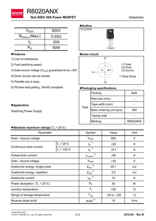 Datasheet
www.rohm.com
© 2012 ROHM Co., Ltd. All rights reserved. 1/13 2012.02 - Rev.B
R6020ANX
Nch 600V 20A Power MOSFET
4) Drive circuits can be simple.
2) Fast switching speed.
Outline
Inner circuit
Packaging specifications
TO-220FM
600V
0.22Ω
20A
5) Parallel use is easy.
VDSS
RDS(on) (Max.)
ID
PD
Features
50W
Continuous drain current
3) Gate-source voltage (VGSS) guaranteed to be ±30V.
Application
VGSS
±80
Marking
Taping code
1) Low on-resistance.
6) Pb-free lead plating ; RoHS compliant
Gate - Source voltage
Parameter
Tc = 25°C
Drain - Source voltage
Absolute maximum ratings (Ta = 25°C)
Tc = 100°C
A
A
Symbol
Basic ordering unit (pcs)
Pulsed drain current
Switching Power Supply
VDSS
ID
*1
Reverse diode dv/dt
IAR
*3
Range of storage temperature Tstg
Power dissipation (Tc = 25°C)
dv/dt *5
Junction temperature
PD
Tj
V/ns
150
°C
W
°C
15
−55 to +150
50
Avalanche energy, single pulse
Avalanche energy, repetitive
Avalanche current 10
-
EAR
*4
mJ
A
3.5
R6020ANX
Unit
600
EAS
*3
ID,pulse
*2
ID
*1
±9.7
Bulk
-
Type
Packing
mJ
V
26.7
Tape width (mm) -
Reel size (mm)
Value
V
500
±20
±30
A
(1) Gate
(2) Drain
(3) Source
*1 Body Diode
(1)(2)(3)
 