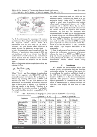 R.Preethi Int. Journal of Engineering Research and Applications www.ijera.com
ISSN: 2248-9622, Vol. 6, Issue 1, (Part - 4)...