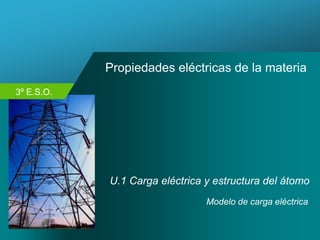 Propiedades eléctricas de la materia U.1 Carga eléctrica y estructura del átomo Modelo de carga eléctrica 