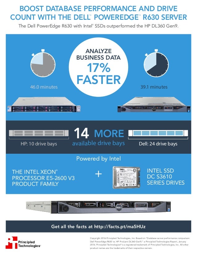 Database server performance comparison Dell PowerEdge R630 vs. HP