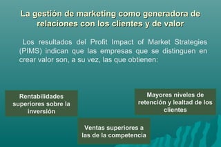 La gestión de marketing ccoommoo ggeenneerraaddoorraa ddee 
rreellaacciioonneess ccoonn llooss cclliieenntteess yy ddee vvaalloorr 
Los resultados del Profit Impact of Market Strategies 
(PIMS) indican que las empresas que se distinguen en 
crear valor son, a su vez, las que obtienen: 
Rentabilidades 
superiores sobre la 
inversión 
Mayores niveles de 
retención y lealtad de los 
Ventas superiores a 
las de la competencia 
clientes 
 