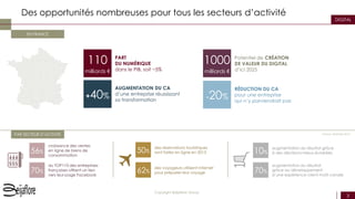 3
Copyright Beijaflore Group
DIGITAL
Des opportunités nombreuses pour tous les secteurs d’activité
110
milliards €
PART
DU NUMÉRIQUE
dans le PIB, soit ~5%
Source : McKinsey 2014
+40%
AUGMENTATION DU CA
d’une entreprise réussissant
sa transformation
RÉDUCTION DU CA
pour une entreprise
qui n’y parviendrait pas
-20%
56%
croissance des ventes
en ligne de biens de
consommation
1000
milliards €
Potentiel de CRÉATION
DE VALEUR DU DIGITAL
d’ici 2025
50%
des réservations touristiques
sont faites en ligne en 2013
62%
des voyageurs utilisent Internet
pour préparer leur voyage70%
du TOP110 des entreprises
françaises offrent un lien
vers leur page Facebook
10%
augmentation du résultat grâce
à des décisions mieux éclairées
70%
augmentation du résultat
grâce au développement
d’une expérience client multi-canale
PAR SECTEUR D’ACTIVITÉ
EN FRANCE
 