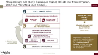 8
Copyright Beijaflore Group
DIGITAL
OPTIMISER LA PERFORMANCE
COMMERCIALE & MARKETING
BÂTIR SA STRATÉGIE DIGITALE
EXCELLENCE OPÉRATIONNELLE
CONSTRUIRE UNE EXPÉRIENCE CLIENT COHÉRENTE
DÉVELOPPER DES APPS,
DES SERVICES & DES SITES
ANALYTICS
RELATION CLIENT
& FIDÉLISATION
ACQUISITION DE TRAFIC,
RÉFÉRENCEMENT & PUBLICITÉ
MARKETING
& VENTE
CONTENT
MANAGEMENT
Nous assistons nos clients à plusieurs étapes clés de leur transformation,
selon leur maturité & leurs enjeux…
Ajustement permanent
de l’expérience utilisateur
à partir du feedback
& des données clients
Beijaflore accompagne
activement ses clients depuis
plus de 5 ans sur le Digital :
de la définition de leur
stratégie digitale, à la mise
en œuvre opérationnelle
de leurs projets
TRANSFORMATION
DIGITALE
RÉUSSIE
=
DÉMARCHE TRANSVERSE
& SPONSORISÉE
PAR TOUTES LES
DIRECTIONS
 