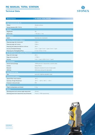 STONEX®
info@stonex.it
www.stonex.it
StonexTechnical Data
R6 MANUAL TOTAL STATION
Angle measurements (Hz, V)
Method Absolute continous
Standard deviation (ISO 17123-3) 2”, 5”
Telescope
Magnification 30x
Field of view 1° 30’ (26 m / 1 km)
Compensator
System Quadruple-axis compensation
Distance Measurement on Reflector
Measuring range with circular prism 3’500 m
Measuring range with 3 prisms 5’400 m
Measuring with reflective foil (60 mm x 60 mm) 250 m
Accuracy (Fine/Quick/Tracking) 2 mm + 2 ppm / 5 mm + 2 ppm / 5 mm + 2 ppm
Measuring time (Tracking/Quick/Fine) 0.15 sec / 0.8 sec / 2.4 sec
DR 600 EDM Reflectorless Distance Measurement
Range with white target 600 m
Range with circular prism >7’500 m
Accuracy 3 mm + 2 ppm (>500 m 4 mm + 2 ppm)
Communication
Internal memory/storage 10’000 points (incl. measurements, coords & codes)
Interface USB and RS232
Bluetooth Bluetooth connections for comm. & data transfer
USB Host USB memory stick port for data transfer
Laser plummet testing
Type Laser point, brightness adjustable in steps
Environmental conditions
Optional Polar version tested to -30° C
Operating / Storage Temperature -20° C ~ +50° C / -40° C ~ +70° C
Protection to dust and water IP54
Weight
Weight including battery and tribrach 5.1 kg
Battery
Operating period with continous angle measurement 36 hours
Operating period with measurement every 30 seconds 9 hours (>1’000 measurements)
Technical features R6 MANUAL TOTAL STATION
 