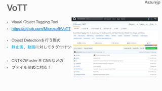 機械学習 / Deep Learning 大全 (2) Deep Learning 基礎編