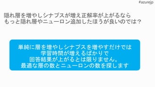 単純に層を増やしシナプスを増やすだけでは
学習時間が増えるばかりで
回答結果が上がるとは限りません。
最適な層の数とニューロンの数を探します
 