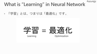 学習 = 最適化
 