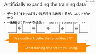元データ ずらしたり 広げたり 回転させたり さらに回転させたり ！？
“Is algorithm A better than algorithm B??”
“What training data set are you using?”
 