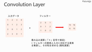 1 2 3 0
0 1 2 3
3 0 1 2
2 3 0 1
2 0 1
0 1 2
1 0 2
15 16
6 15
 