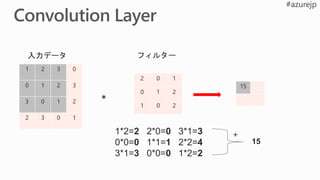 1 2 3 0
0 1 2 3
3 0 1 2
2 3 0 1
2 0 1
0 1 2
1 0 2
15
1*2=2 2*0=0 3*1=3
0*0=0 1*1=1 2*2=4
3*1=3 0*0=0 1*2=2
 