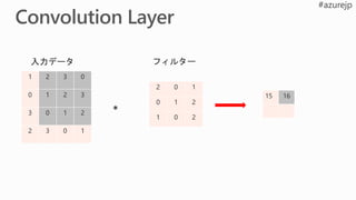 1 2 3 0
0 1 2 3
3 0 1 2
2 3 0 1
2 0 1
0 1 2
1 0 2
15 16
 