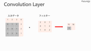 1 2 3 0
0 1 2 3
3 0 1 2
2 3 0 1
2 0 1
0 1 2
1 0 2
15 16
6
 