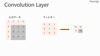 1 2 3 0
0 1 2 3
3 0 1 2
2 3 0 1
2 0 1
0 1 2
1 0 2
15 16
6 15
 