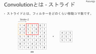 1 4 2 5 1 8 7
14 2 5 1 8 7
1 42 5 1 8 7
1 4 25 1 8 7
1 4 2 51 8 7
1 4 2 5 18 7
1 4 2 5 1 87
4 2 5
2 5 1
5 1 8
 