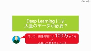 Deep Learning には
大量のデータが必要？
 