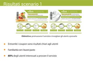 Entrambi i coupon sono risultati chiari agli utenti
Familiarità con i buoni pasto
80% degli utenti interessati a provare il servizio
Risultati scenario 1
Obbiettivo: promuovere il servizio e invogliare gli utenti a provarlo
 