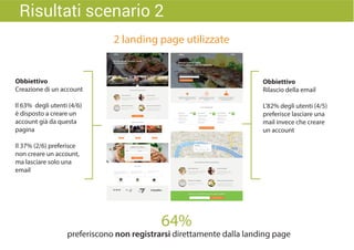 2 landing page utilizzate
Obbiettivo
Creazione di un account
Il 63% degli utenti (4/6)
è disposto a creare un
account già da questa
pagina
Il 37% (2/6) preferisce
non creare un account,
ma lasciare solo una
email
Obbiettivo
Rilascio della email
L’82% degli utenti (4/5)
preferisce lasciare una
mail invece che creare
un account
preferiscono non registrarsi direttamente dalla landing page
64%
PARTECIPANTI E METODIRisultati scenario 2
 