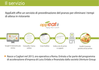 AppEatIt offre un servizio di preordinazione del pranzo per eliminare i tempi
di attesa in ristorante
Scegli il ristorante più
vicino
Consulta i menu
online
Crea l’ordine Indica ora di arrivo
e coperti
Goditi il pranzo
pronto al tuo arrivo
Nasce a Cagliari nel 2013, ora operativa a Roma. Entrata a far parte del programma
di accelerazione d’impresa di Luiss Enlabs e finanziata dalla società LVenture Group
Il servizio
 
