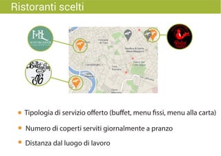 Distanza dal luogo di lavoro
Numero di coperti serviti giornalmente a pranzo
Tipologia di servizio o erto (bu et, menu ssi, menu alla carta)
Ristoranti scelti
 